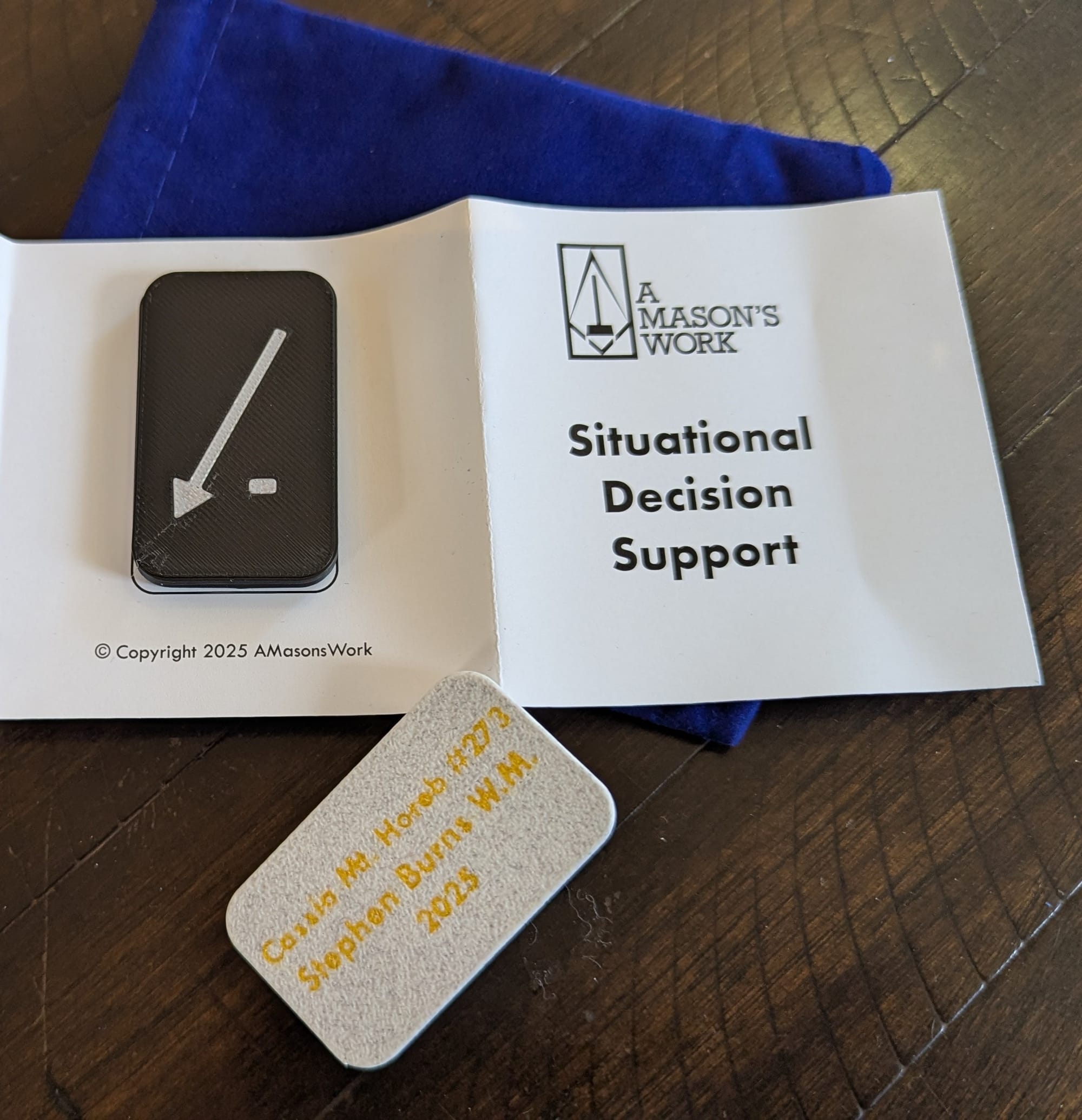 Situational Decision Support